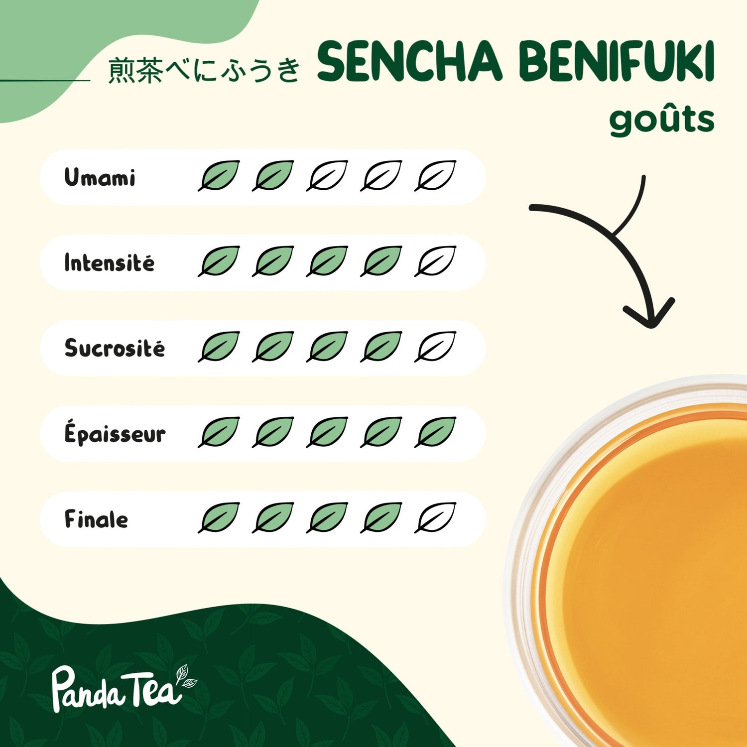 Benifuki Black Bio