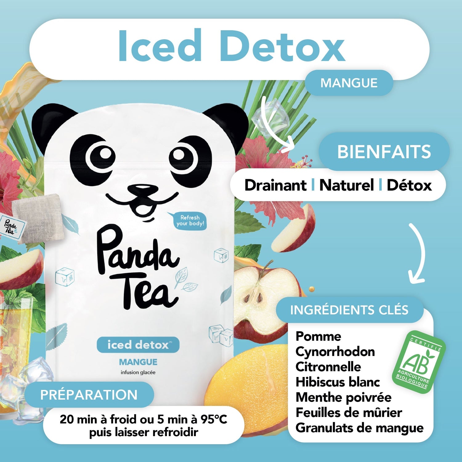 Iced Tea Detox