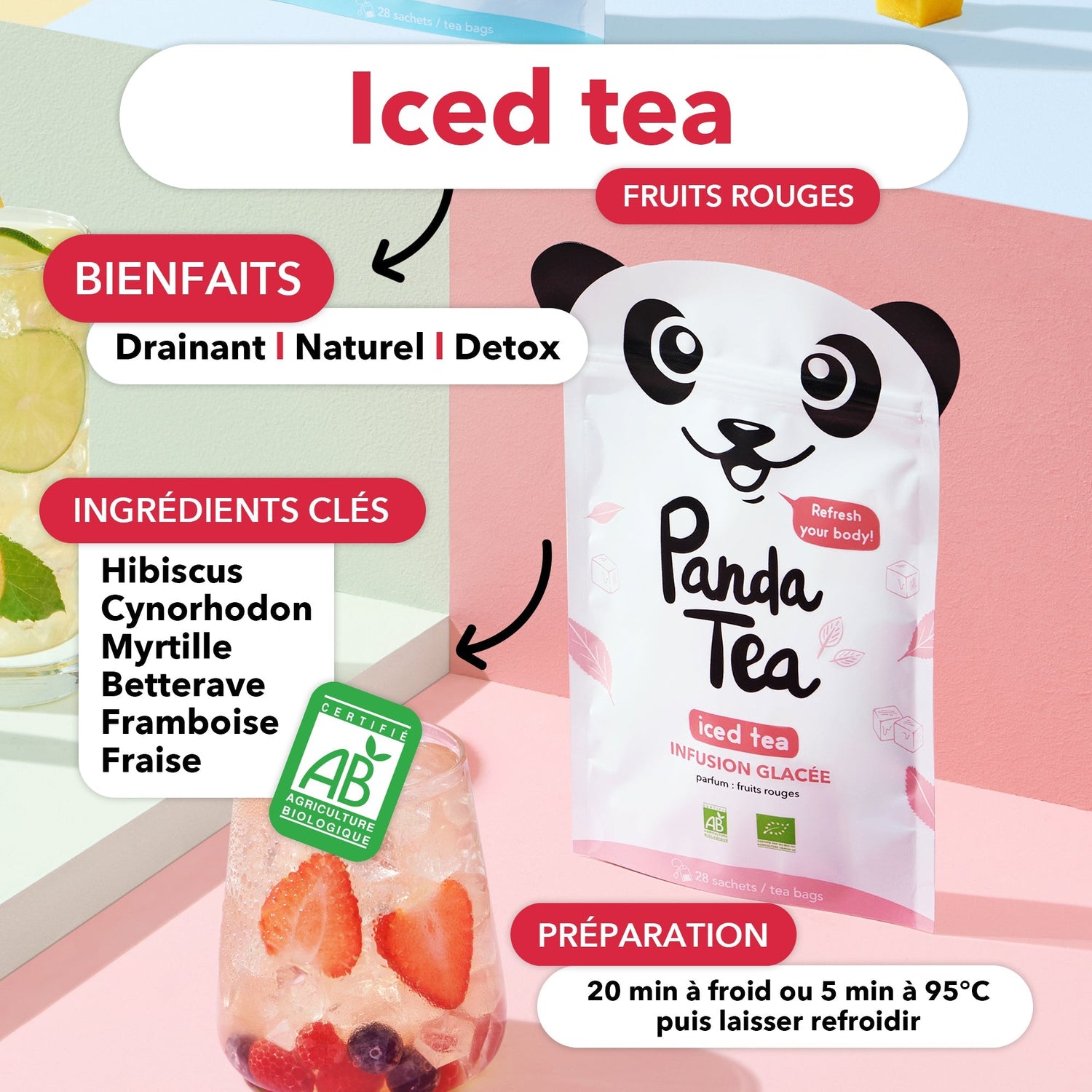 Iced Tea Detox