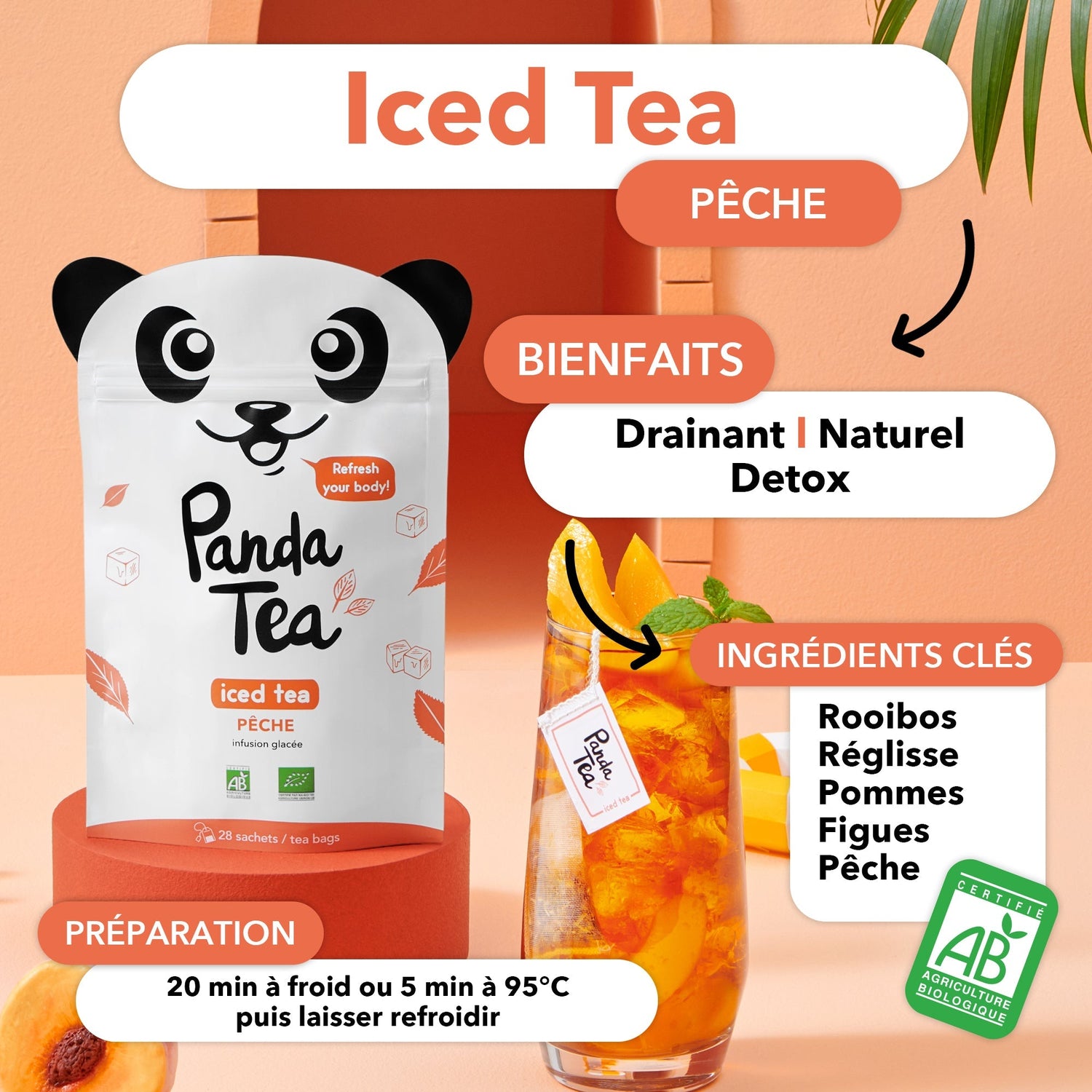 Iced Tea Detox