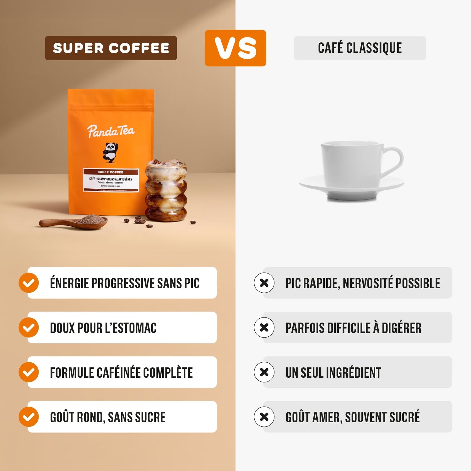 Super Coffee