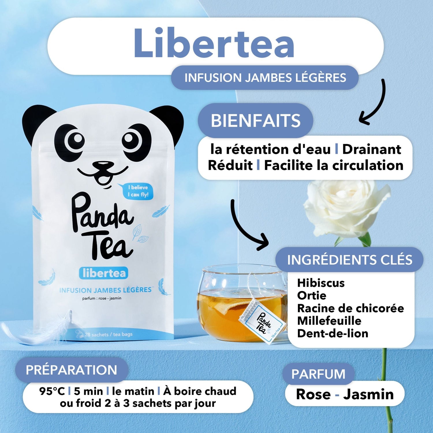 Libertea  & Slim Tea