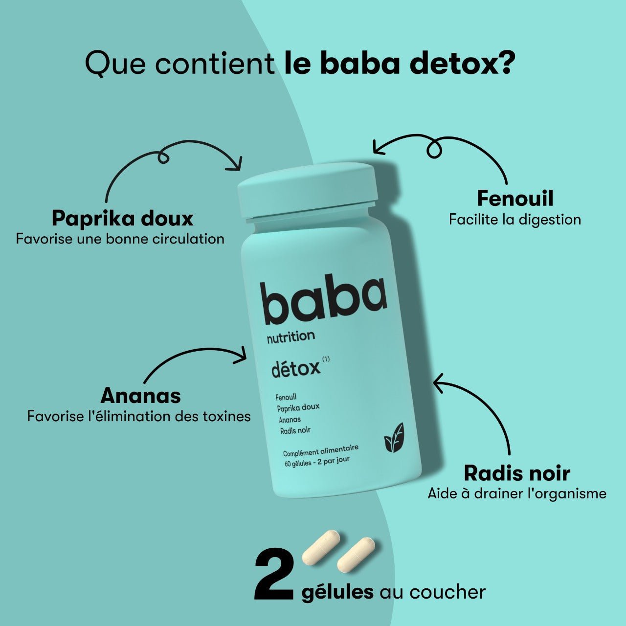 Cure Détox Complète