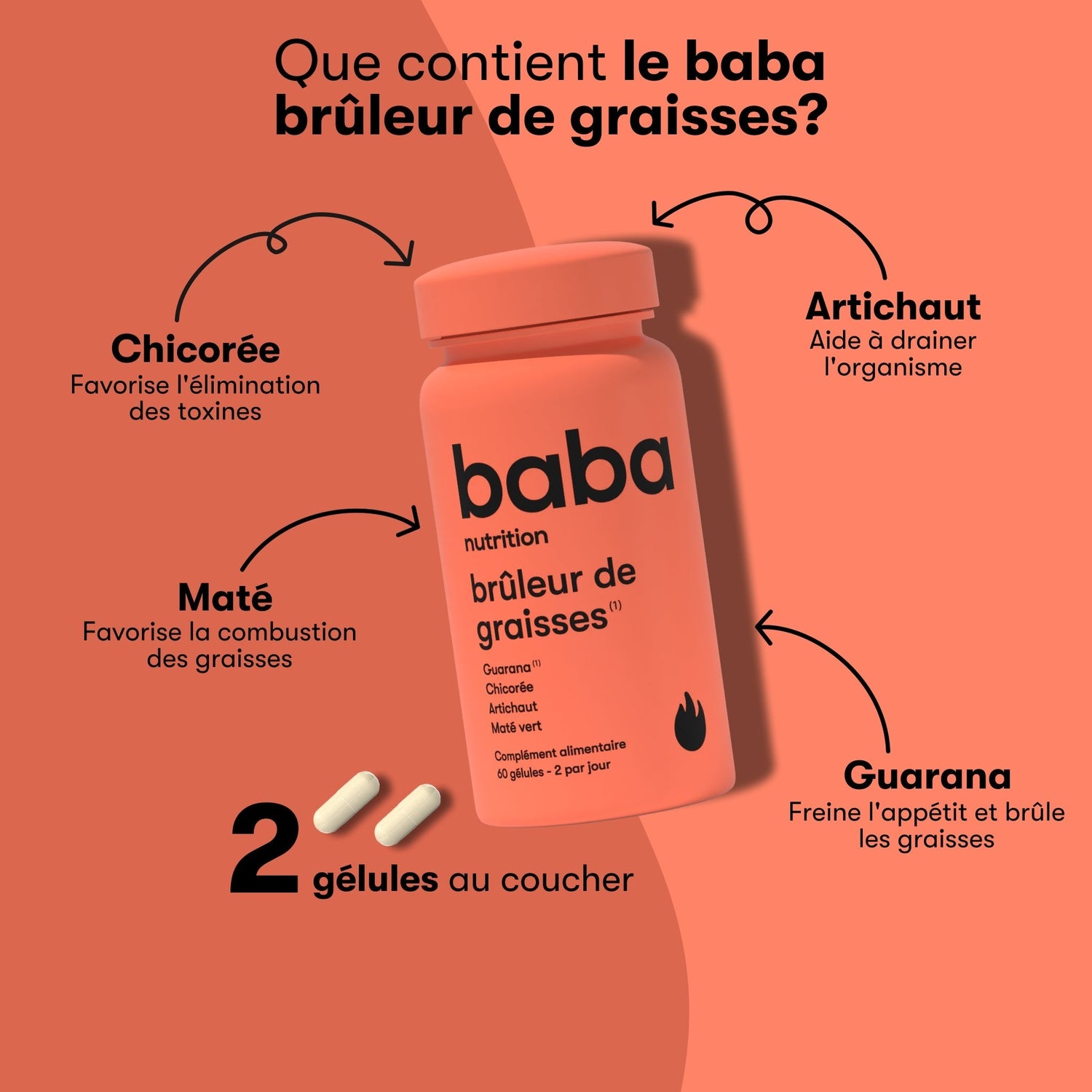 Cure Digestion Complète