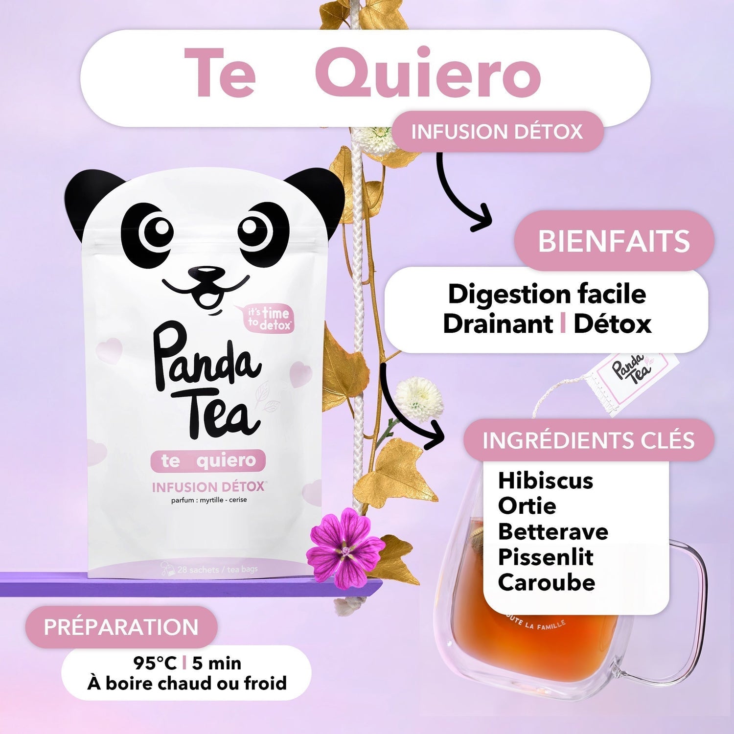 Detox Slim Fit - Nouveaux parfums